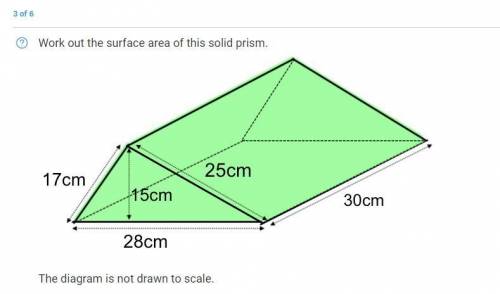 Work out the surface area of this solid prism.