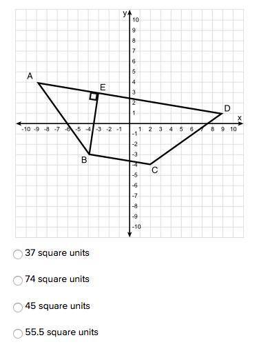 15 pts PLS HELP!! The figure below shows trapezoid ABCD on a coordinate plane. Which of the followin