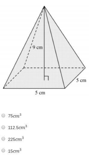 Find the volume of the right pyramid shown below.