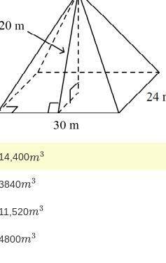 Find the volume of the rectangular pyramid below.