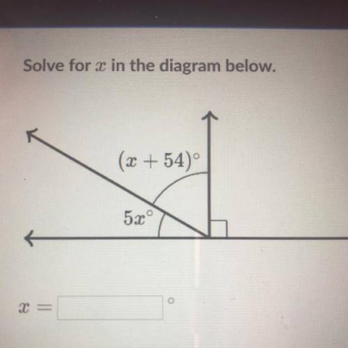 Solve for x in the diagram below. 15 points :3