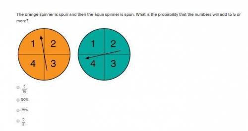 The orange spinner is spun and then the aqua spinner is spun. What is the probability that the numbe