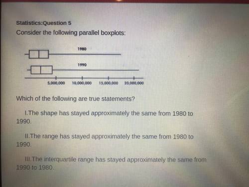 Which of the following are true statements? |.The shape has stayed the same approximately the same f