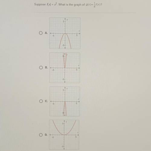 Suppose f(x) = x^2. What is the graph of g(x) = 1/4f(x)? Please specify the correct letter
