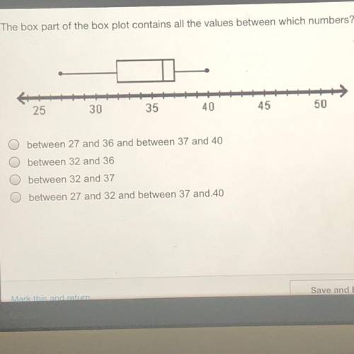 The box part of the box plot contains all the values between which numbers?