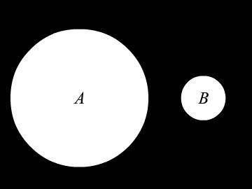 The circumference of circle  A is three times the circumference of circle  B . Which statement about