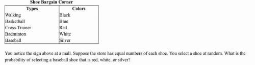Answer choices are  1/5 3/5 1/25 3/25