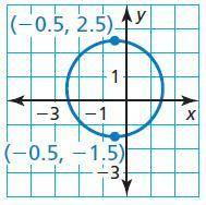 Find the center and radius of the circle. I NEED HELPPP PLEASEE!!!