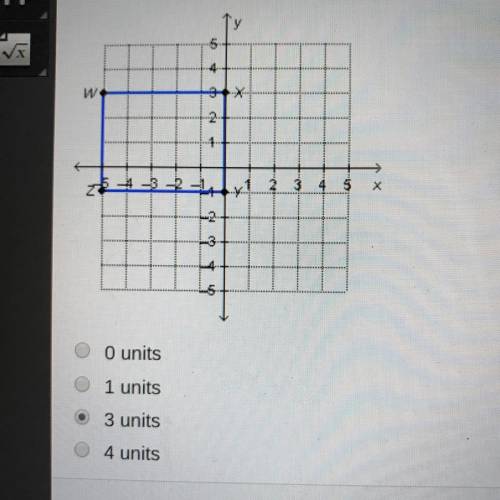 What is the length of side XY as shown on the coordinate plane? O units 1 units 3 units 4 units