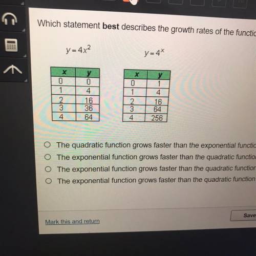 Which statement best describes the growth rates of the functions below? y=4x2 y=4* O The quadratic f
