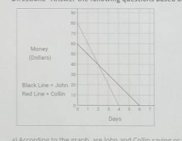 ANSWER QUICK. BRAINLIEST FOR FASTEST AND BEST ANSWER. what is the ordered pair for the graph?