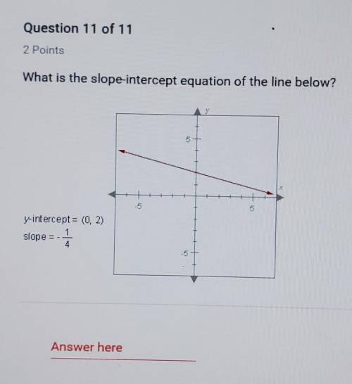 What is the slope-intercept equation of the line below?