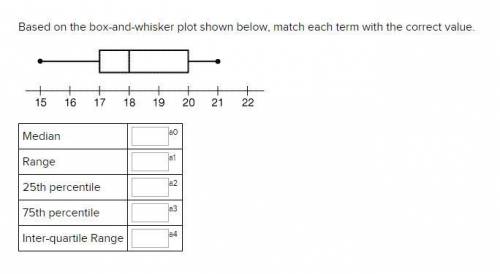 Answer worth 20 points!