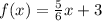 The two linear functions ƒ(x) and g(x) are shown below.ƒ(x) = x + 3Which of the following is true?A.