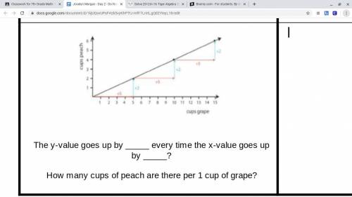 How many cups of peach are there per 1 cup of grape?