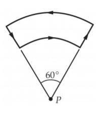 The closed wire loop shown in the figure carries a current of 9 A counterclockwise. The radius of th