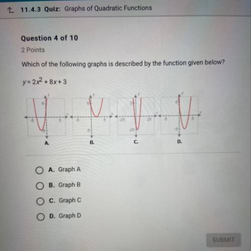 Which of the following graphs is described by the function given below? y= 2x2 + 8x+ 3 A. Graph A B.