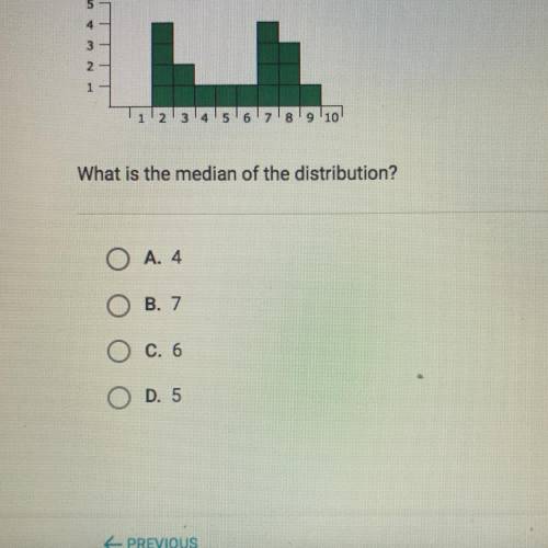 HELP! Here is the histogram of a data distribution. All class widths are 1. What is the median of th