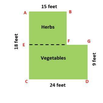 PLS ASAP OS FOR PRACTICE FSA PLS The diagram represents the shape and dimensions of kayla’s garden.
