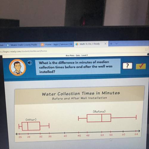 What is the difference in minutes of median collection times before and after the well was installed
