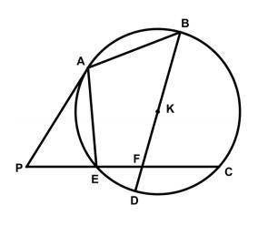 In circle K shown, secant PEC intersects chord BKD at F. If AE = AB, mED = 32, and mBC mCD = 2 :1, t