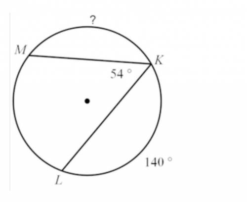 In the diagram below, the measure of ∠MKL = 54º, and the measure of arc LK = 140º. What is the measu