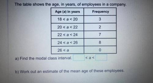 The table shows the age l, in years, of employees in a company.A)Find the modal class interval.B)Wor