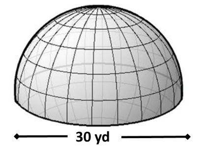 Plssss show work and help A dome-shaped structure is in the shape of a half-sphere. The diameter of