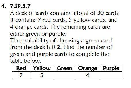 A deck of cards contains a total of 30 cards. it contains 7 red cards 5 yellow 4 orange cards. the r