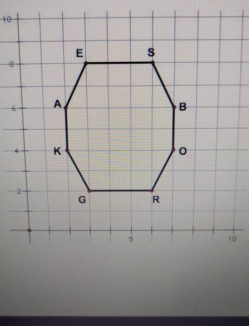 Which point is located at (6,2)?A) AB) EC) KD) R. help like now plz