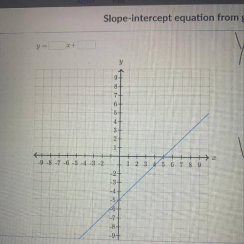Please help i need to know the equation of the line