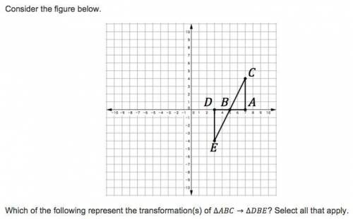 Which of the following statements are true? Select all that apply. a) The image of the point (-3,-5)