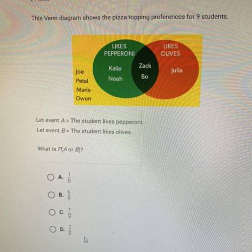 This Venn diagram shows the pizza topping preferences for 9 students let event A= The student likes