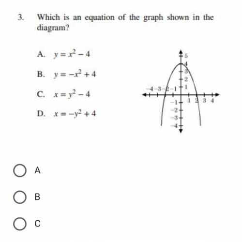 Which is an equation of the graph shown in the diagram? Pls help will mark brainliest. :)