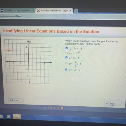 What linear equations does the graph show the solution to? Select all that apply