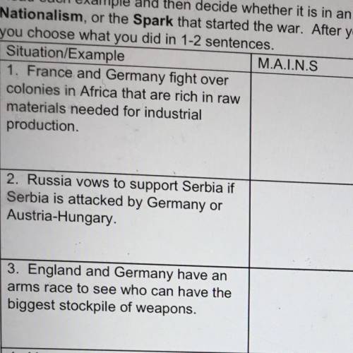 Read each example and the decide whether it is an example of militarism, alliance, imperialism,nati