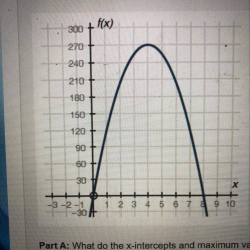 Please help!  If answered the correctly they will be marked as the brainliest  The graph below show