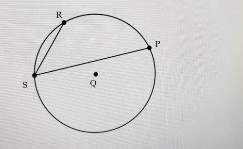 In circle Q angle PSR equals 47 degrees, find the angle measure of minor arc PR