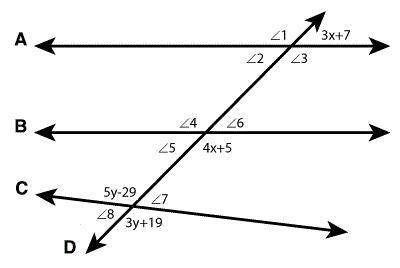 Use complete sentences to explain how the special angles created by the intersection of A and B by