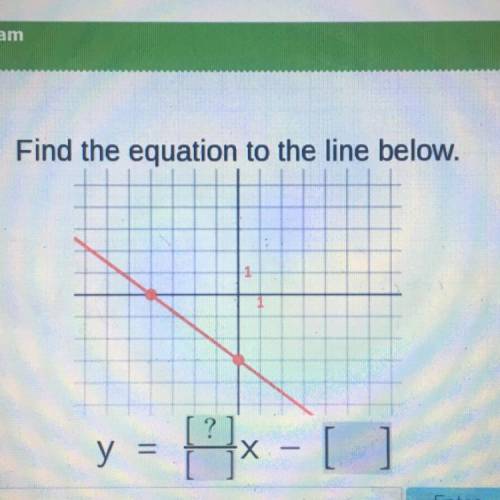 Find the equation to the line below.