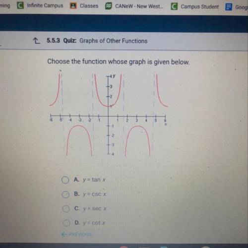 What’s the right answer ?