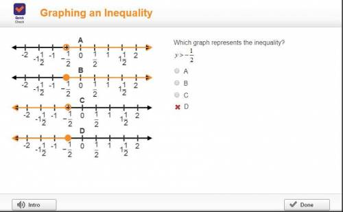 Which graph represents the inequality? y greater-than negative one-half A B C D