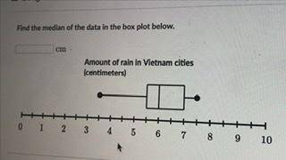 Find the median of the data in the box plot below :