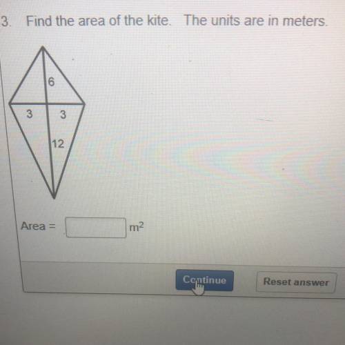 What’s the Area of the kite?