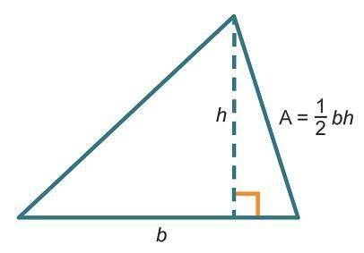 The area of a triangle is always one half the base b times the height h. If the base is represented