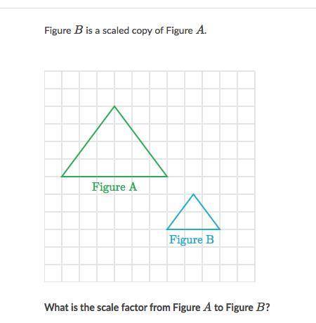Scale factor? Please help me!
