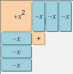 How many more unit tiles must be added to the function f(x)=x2−6x+1 in order to complete the square