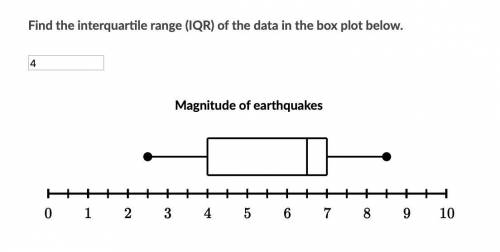 Find the interquartile range (IQR) of the data in the box plot below. PLZ ASAP PLZ ASAP