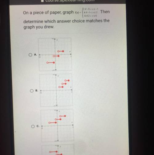 Help!!! On a piece of paper graph then determine which answer choice matches the graph you drew