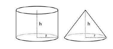 A cone and a cylinder have the same height and their bases are congruent circles If the volume of t